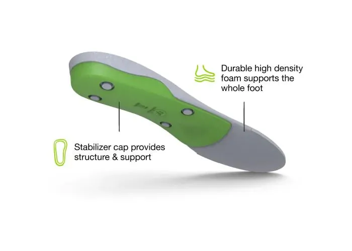 All-Purpose Support High Arch