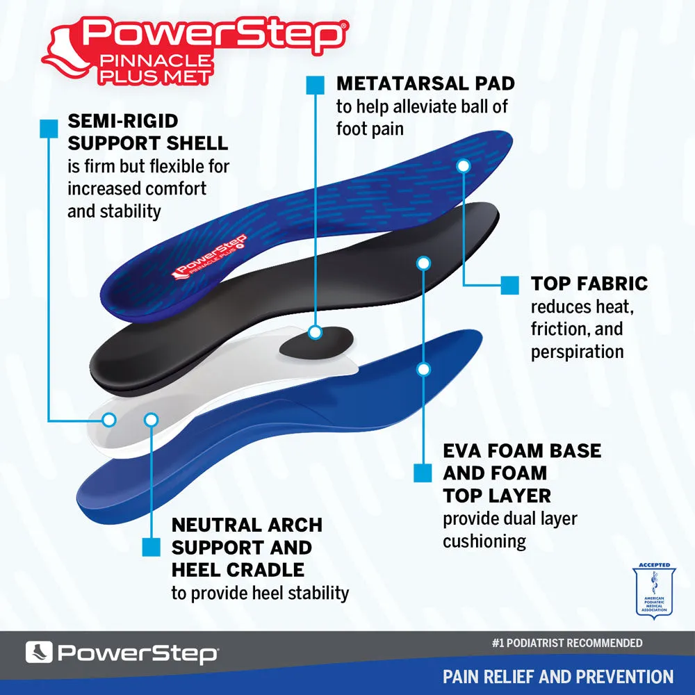 PowerStep Plus Insoles | Ball of Foot Pain Relief Orthotic, Metatarsalgia