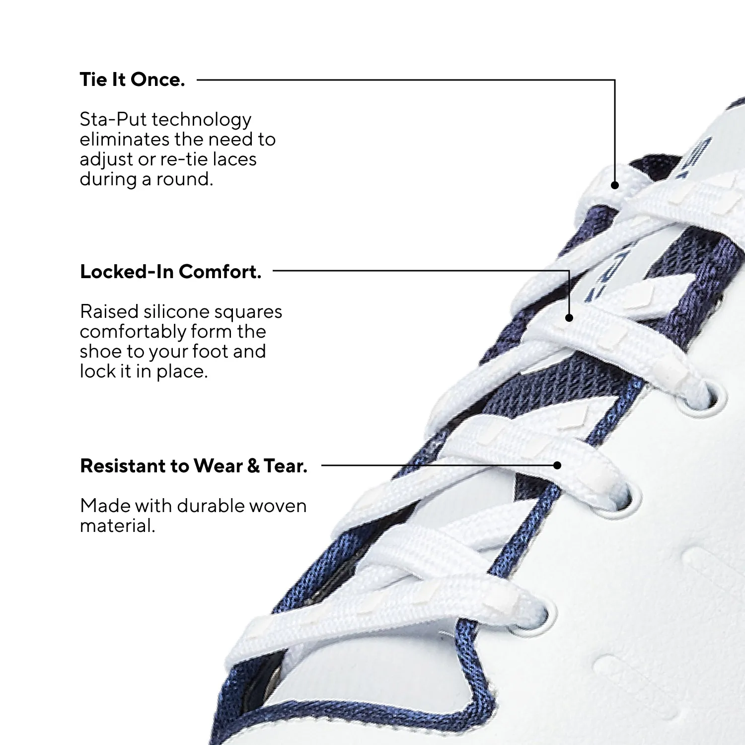 Sta-Put Laces