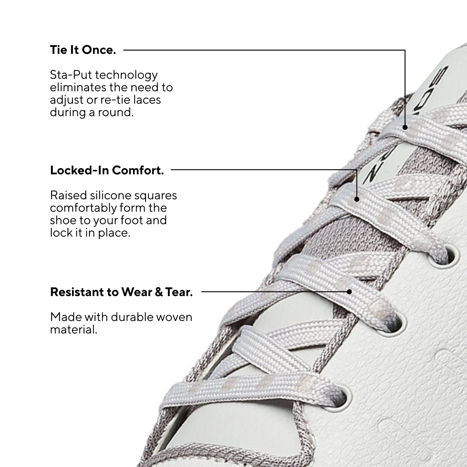 Sta-Put Laces